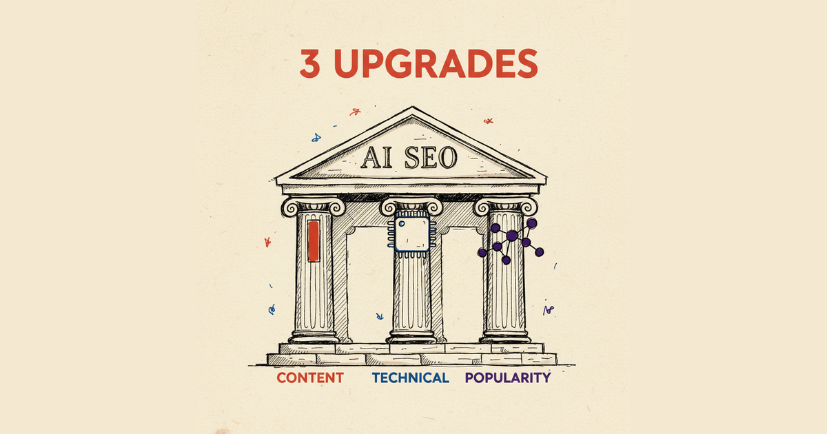 Three classical Greek columns labeled CONTENT, TECHNICAL, POPULARITY, with tech-icon capitals (cursor, microchip, network graph) under the headline '3 UPGRADES' and 'AI SEO' carved into the pediment.